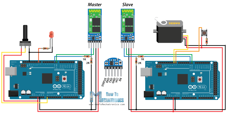Communcation Between Two HC-05 Bluetooth Module Circuit Schematics