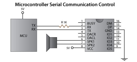 BY8100-16P MP3 Player Module Microcontroller Control