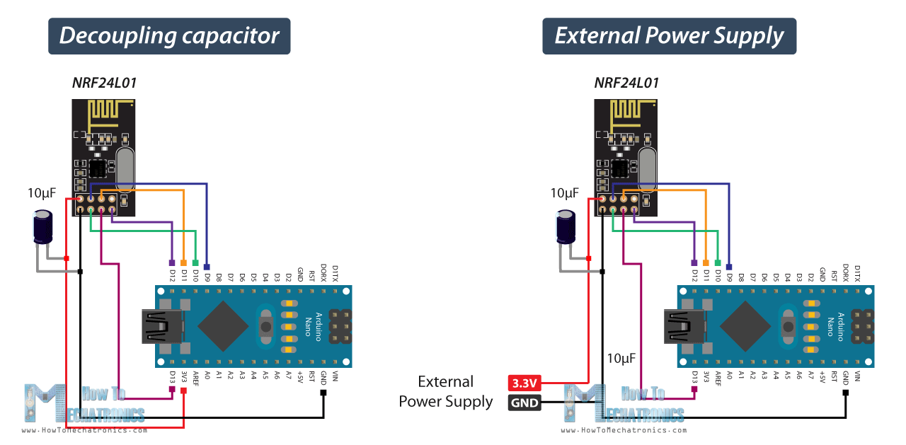 NRF24L01 Troubleshooting- decoupling capacitor and external power supply