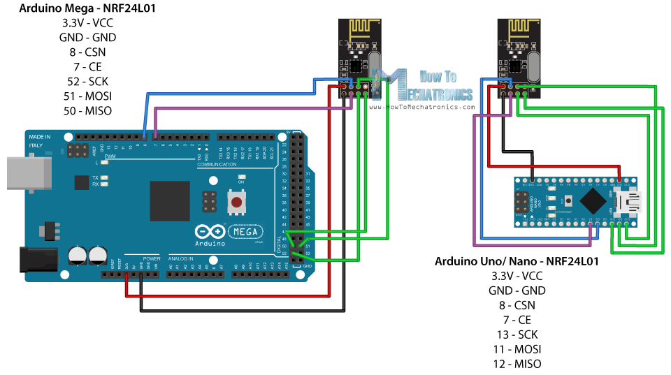 NRF24L01 and Arduino Tutorial Circuit Schematic