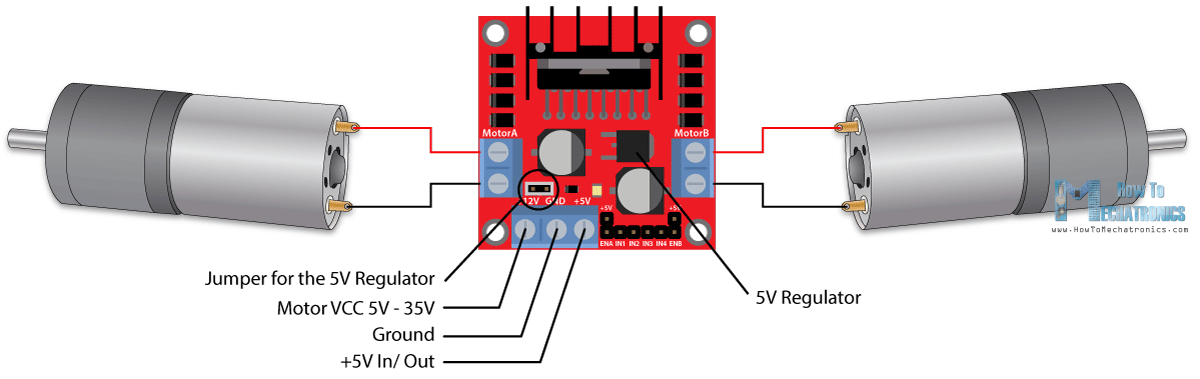 L298N motor driver pinout