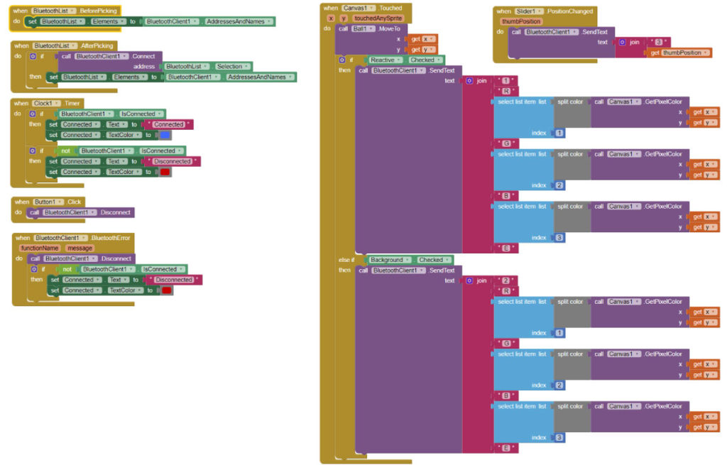 LED Table Android App Blocks