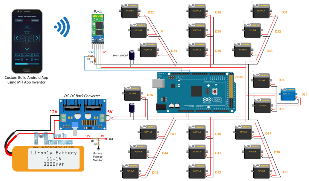 Arduino Hexapod Ant Robot Circuit Diagram Schematics