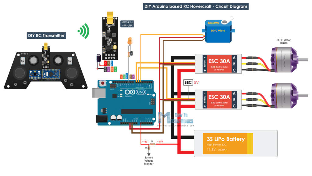 DIY Arduino RC Hovercraft Circuit Diagram