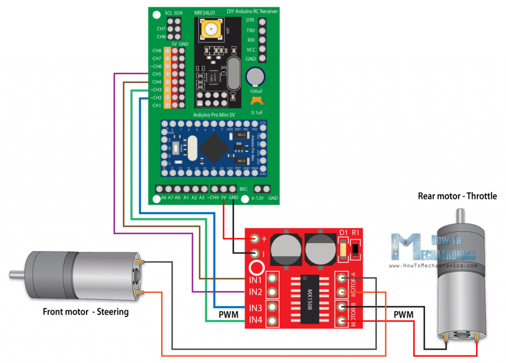 Controlling MX1508 motor driver with Arduino - RC car model control