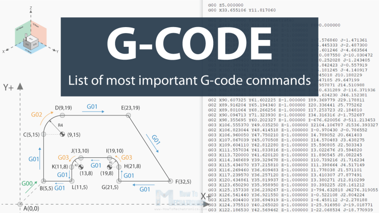 G-code Explained - List of Most Important and Common G-code Commands