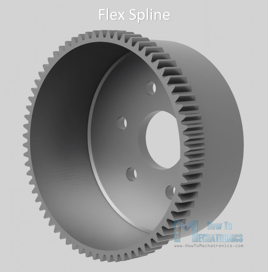 Harmonic Drive Flex Spline