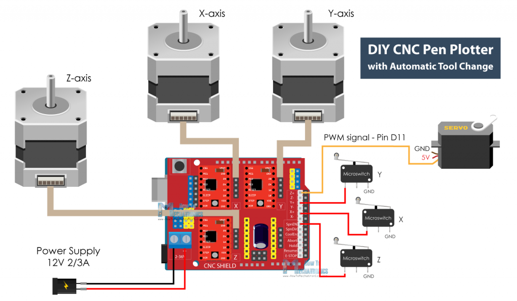 DIY CNC Pen Plotter Circuit Diagram
