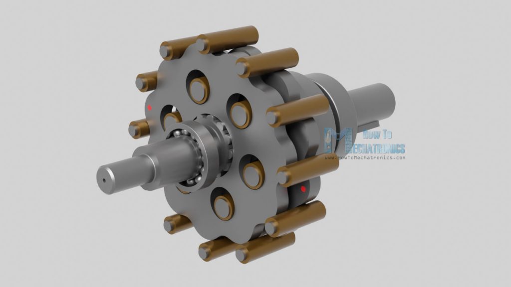 What's inside a Cycloidal drive