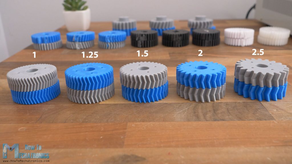 What module is best for 3D Printed gears - comparison