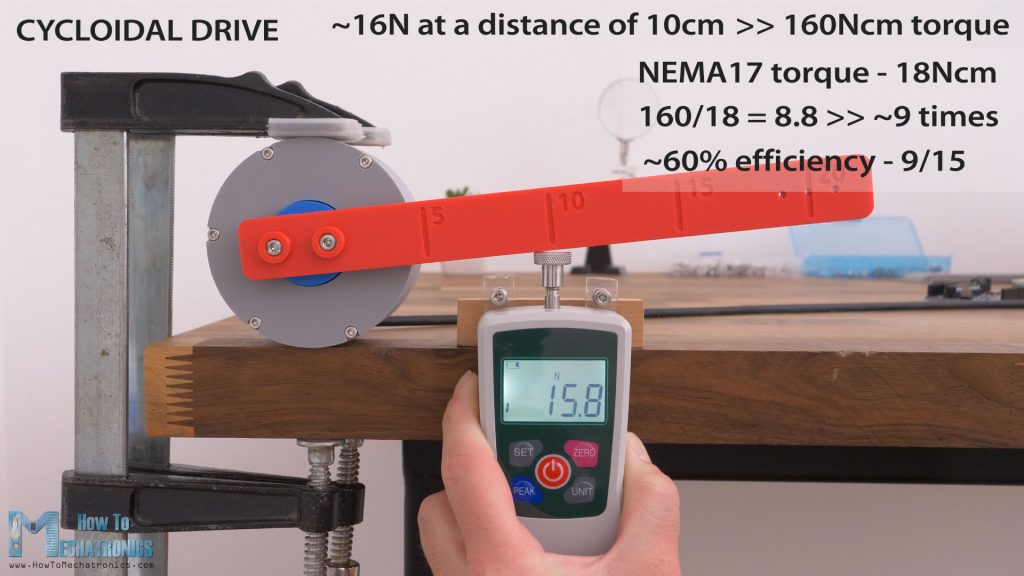 3D Printed Cycloidal drive torque and efficiency test