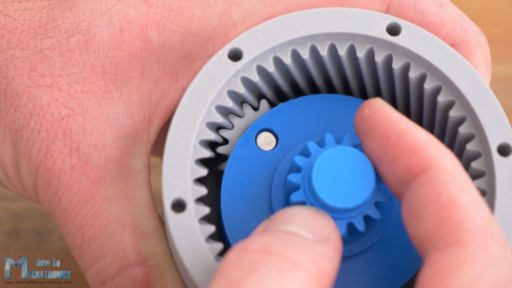 Horizontal or XY compensation when 3D printing affects the backlash of the gearbox